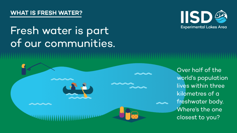 fresh water as part of our communities infographic from IISD Experimental Lakes Area in Ontario